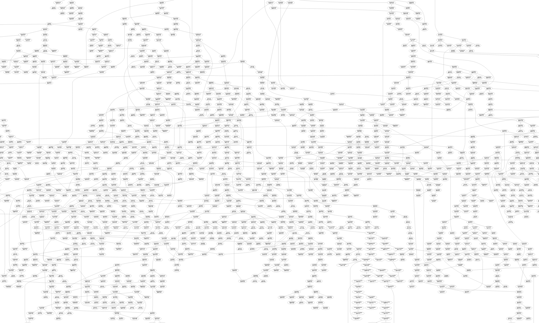 Corridor-based cycle generation, zoomed out