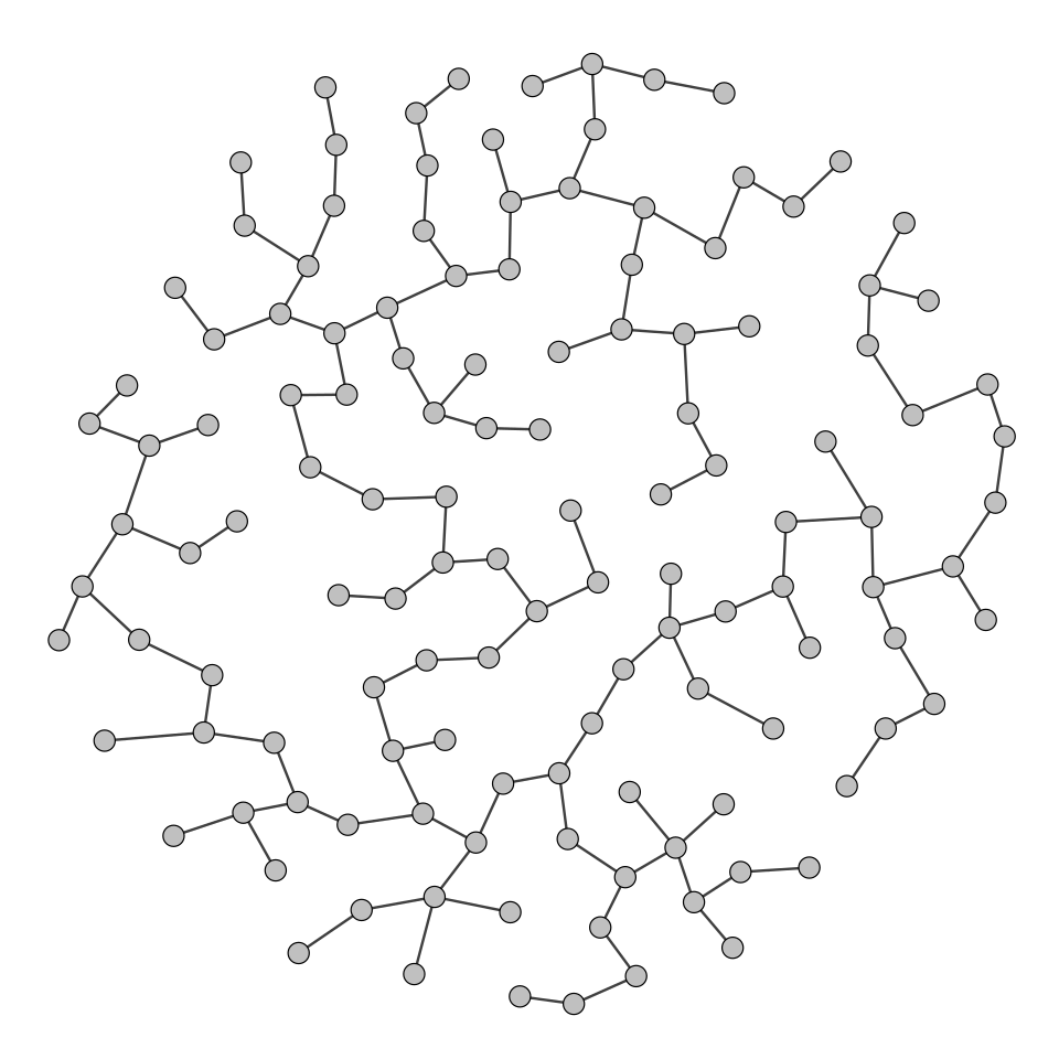 An acyclic graph